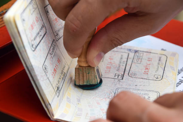China visa requirements for Filipino 2025